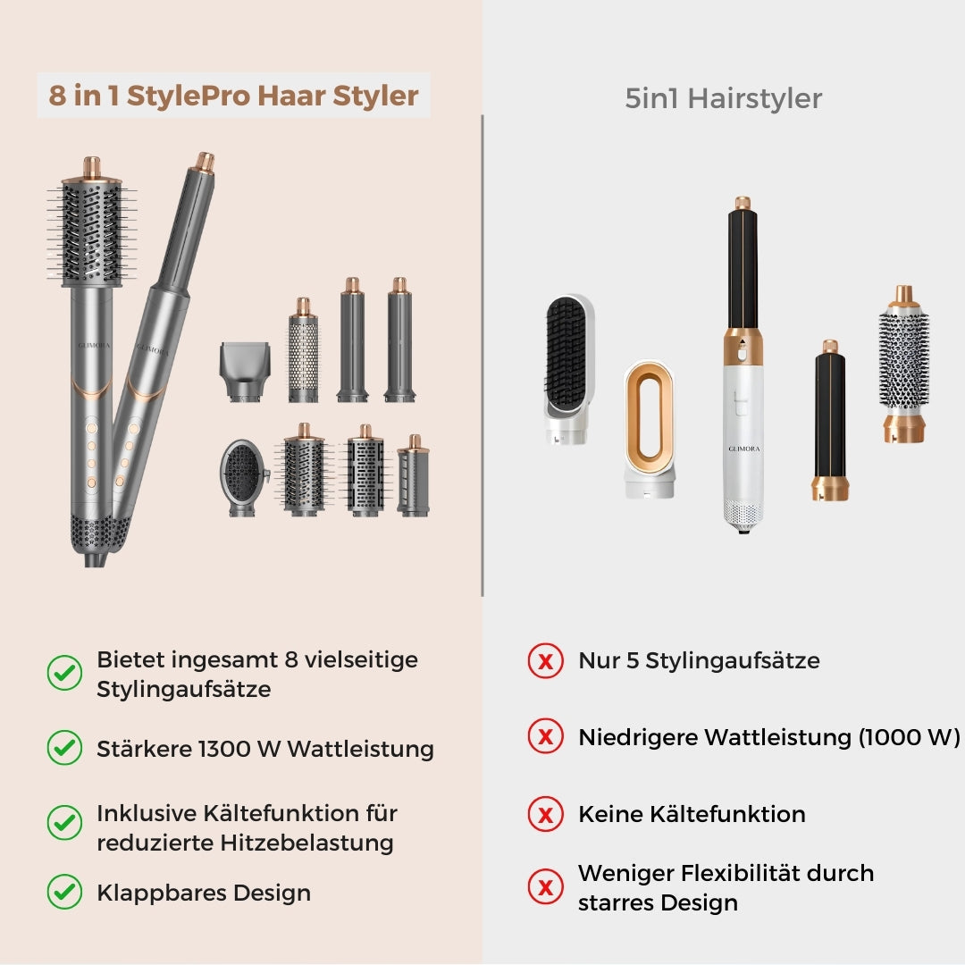 FLOAMMI - 8 in 1 StylePro Hair Styler