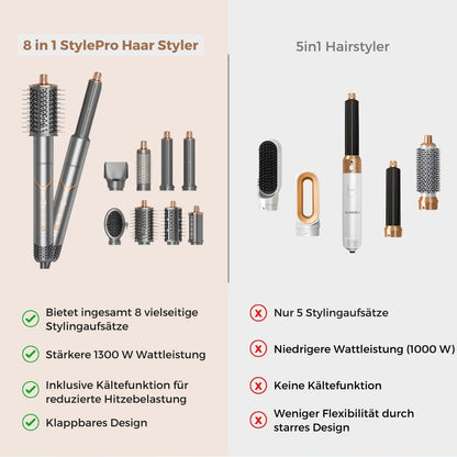 FLOAMMI - 8 in 1 StylePro Hair Styler